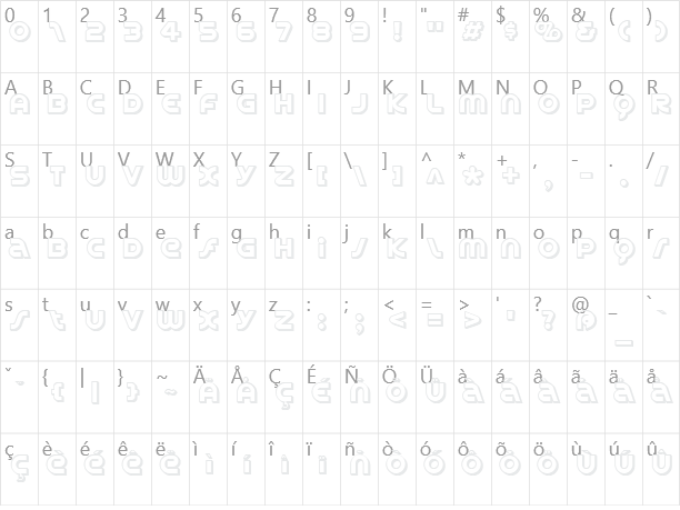 Spin Cycle 3D Character Map