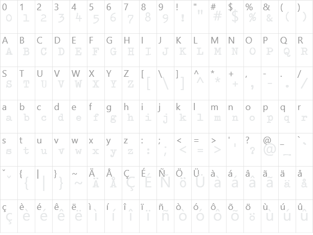 Splendid 66 Character Map