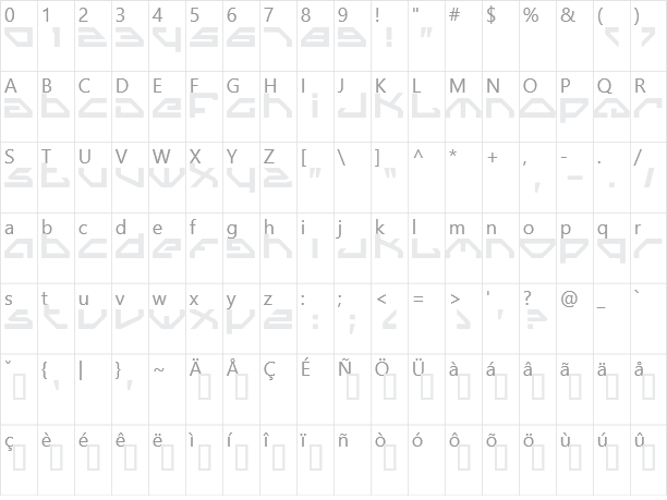 Spy Lord Character Map