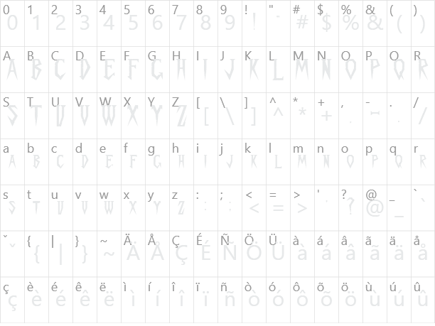 Spykker Character Map