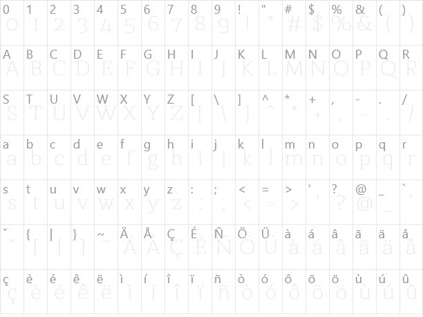 St Marie Character Map