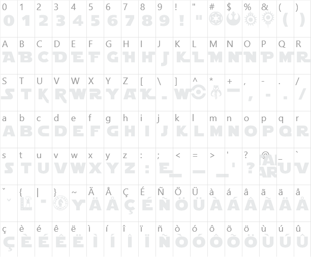 Star Jedi Character Map