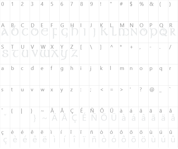 Stonecross Character Map