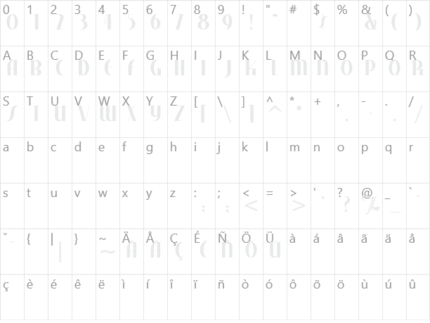 Studebaker Character Map