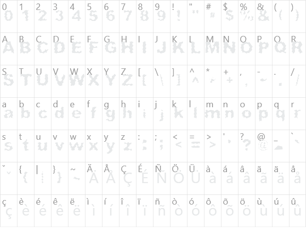 Surf Punx Character Map