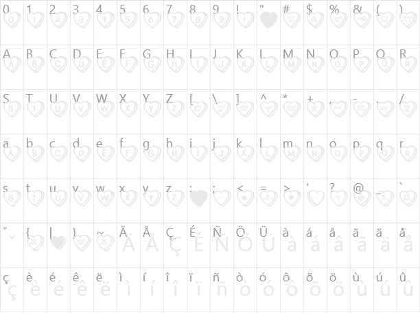 Sweet Hearts Character Map