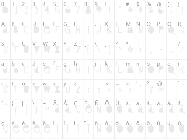 Sybil Green Character Map