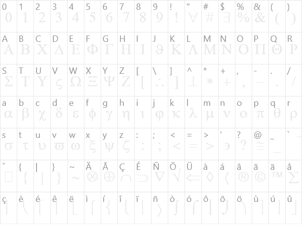 Symbol Character Map