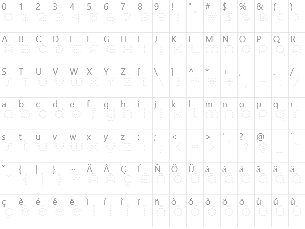 Synthetique Character Map