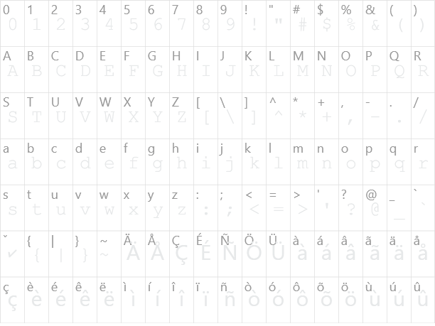 明體 TSC FMing Character Map