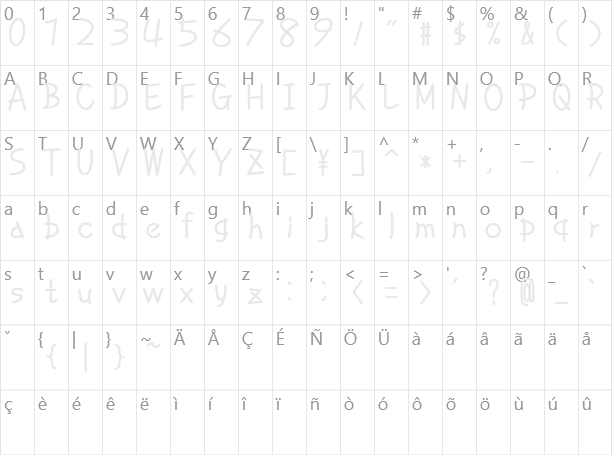 T1号 Character Map