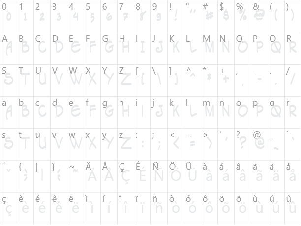 Tagapagsalaysay Caps (Narrator) Character Map