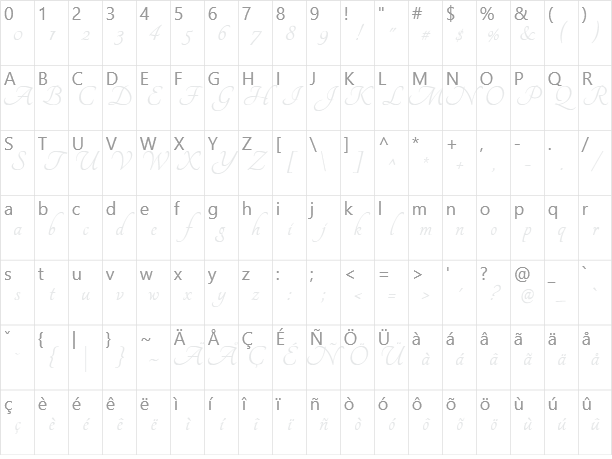 Tangerine Character Map