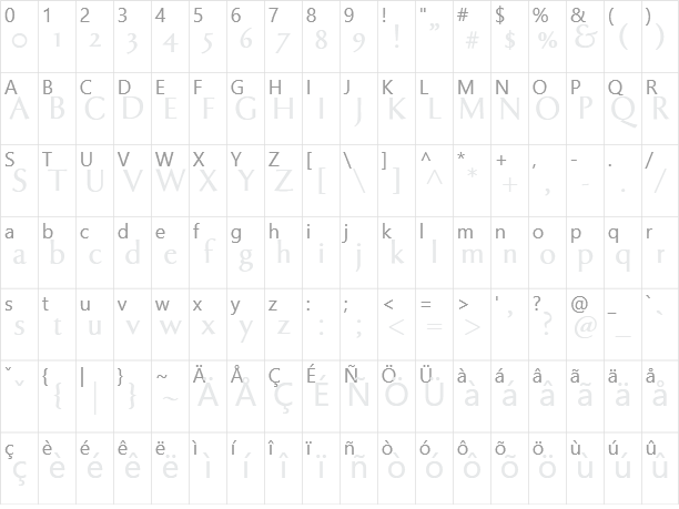 Tenderness Character Map