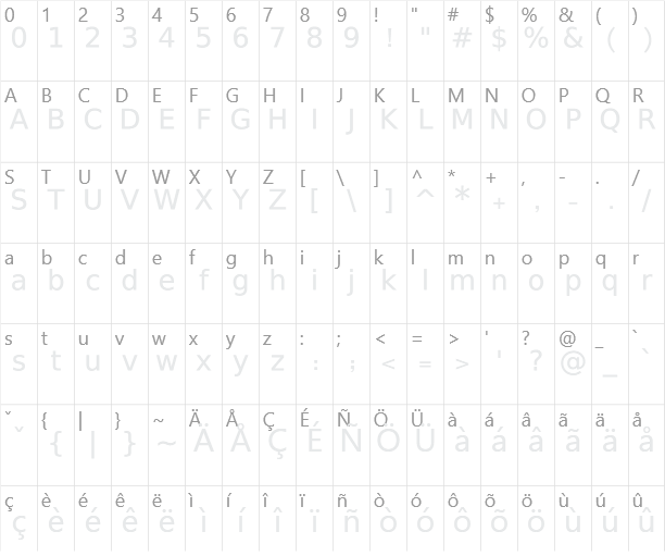 Terafik Character Map