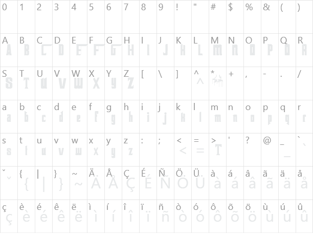 Godfather Character Map