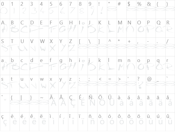 The Guru Font Character Map