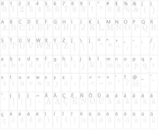 Theano Modern Character Map