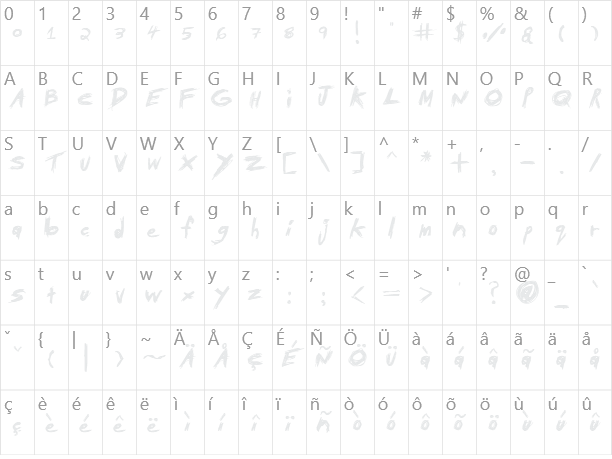 Tibetan Beefgarden Character Map