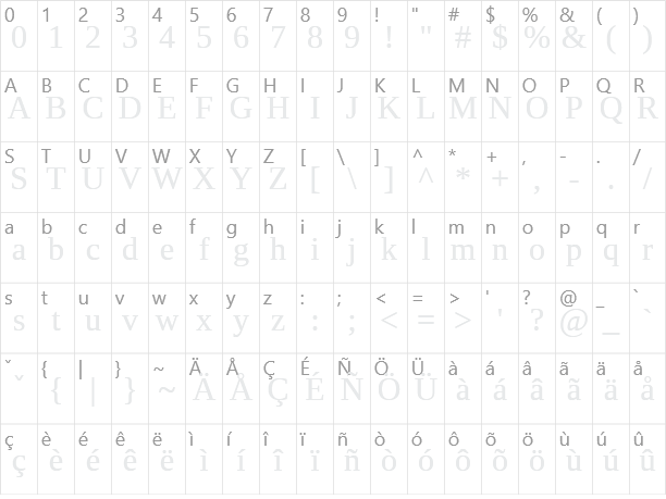 Tinos Character Map