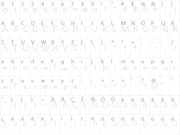 Tobin Tax Character Map