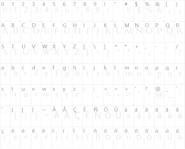 Traditional Arabic Character Map