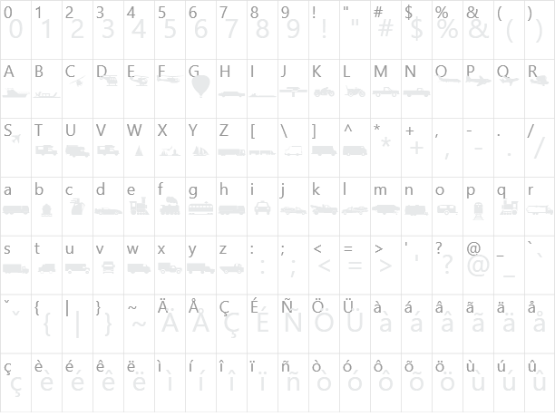 Traffic Character Map