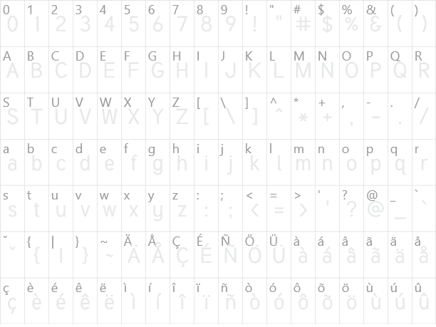 Tuffy Character Map