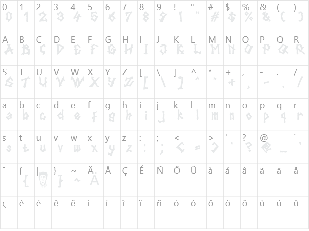 Tulisan Tanganku Character Map