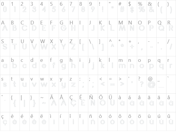 Turn Table Character Map