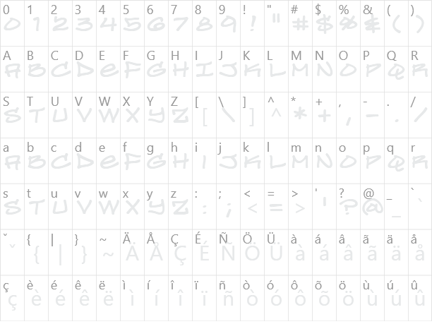 Turntablz Character Map