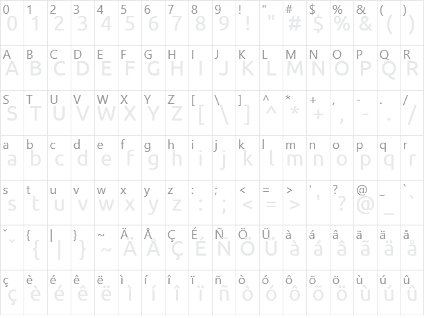 ubuntu Character Map