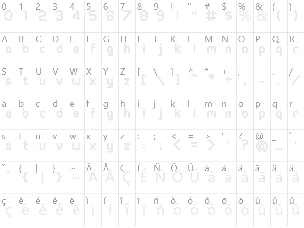 Ubuntu Title Character Map