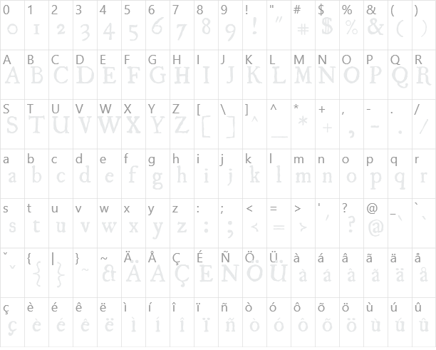 UglyQua Character Map