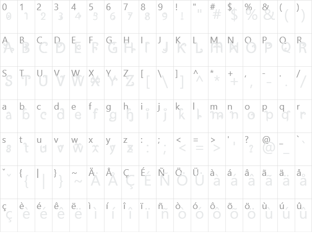 Ukiran Character Map