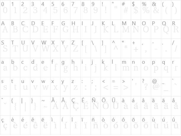 은 바탕 Un Batang Character Map