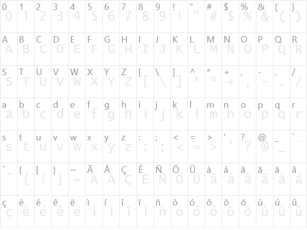 UnTaza Character Map