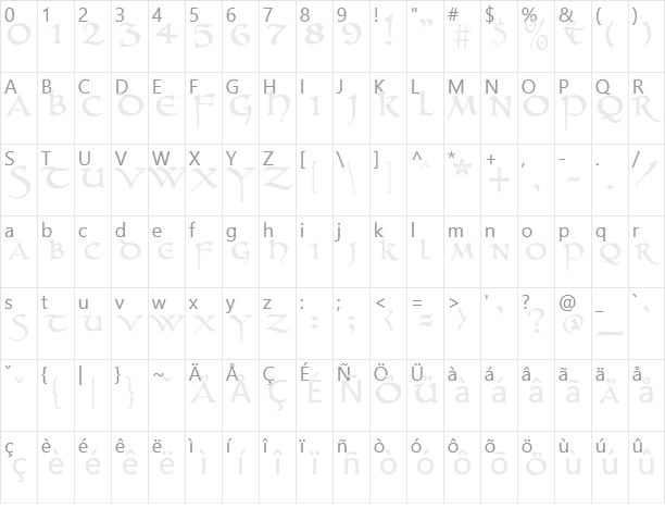 UnZialish Character Map