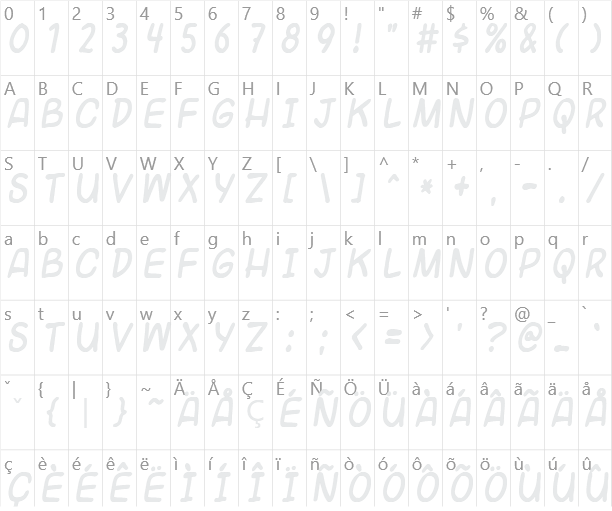 Universal Fruitcake Character Map