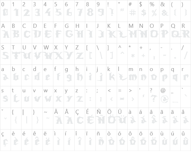 Unreal Tournament Character Map