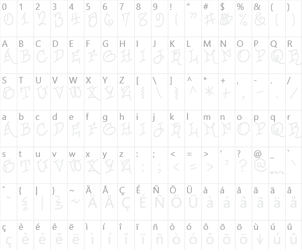 Urban Scrawl Character Map