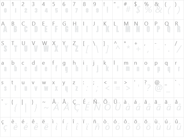 Utility Character Map