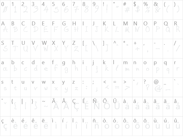 VAG HandWritten Character Map