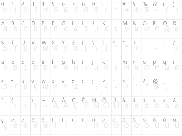 VTC Letterer Pro Character Map