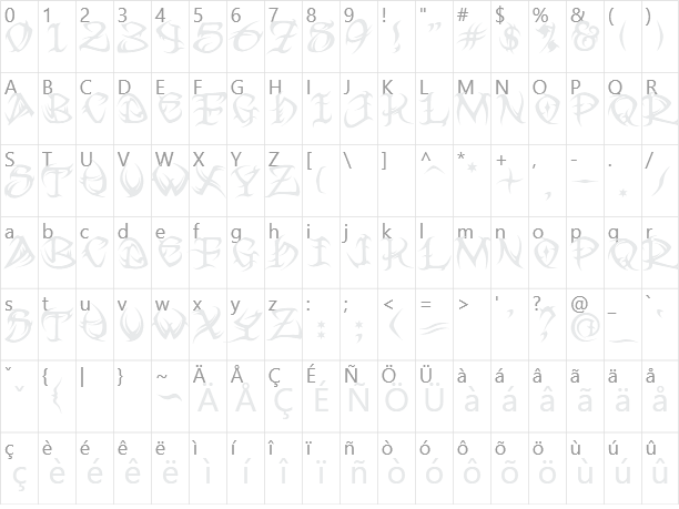 VTC Tribal Character Map