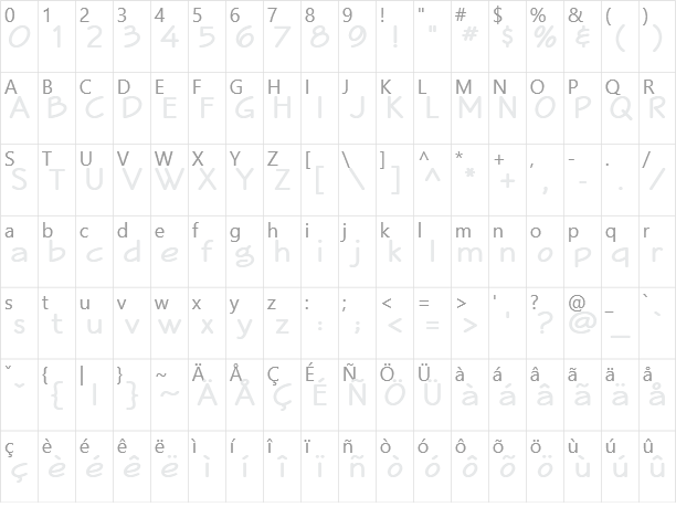 Veggieburger Character Map