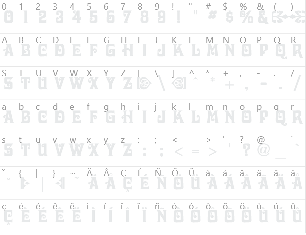 Victorias Secret Character Map