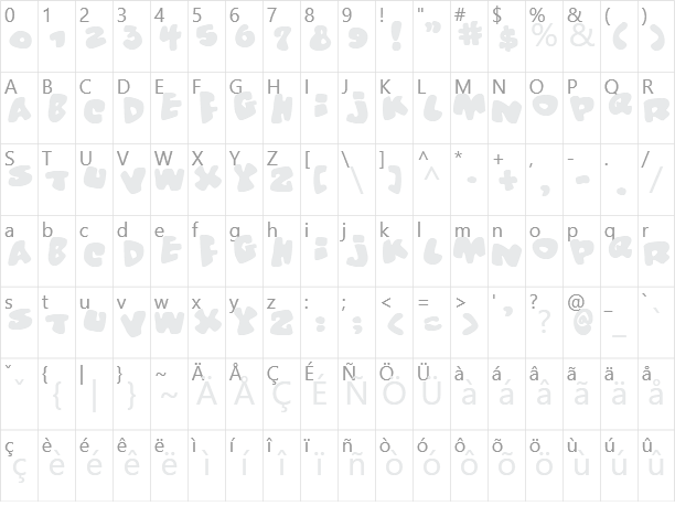 Vitamin Character Map