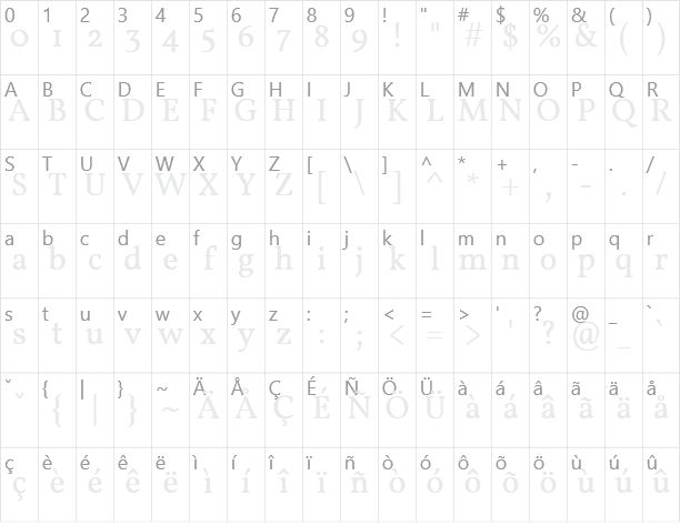 Vollkorn Character Map