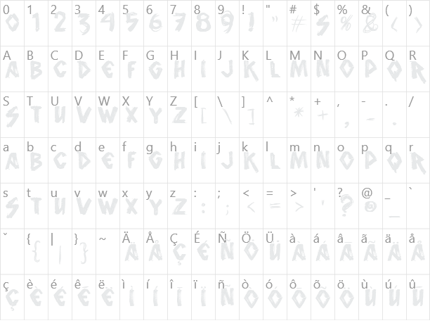 Vtks Animal Character Map